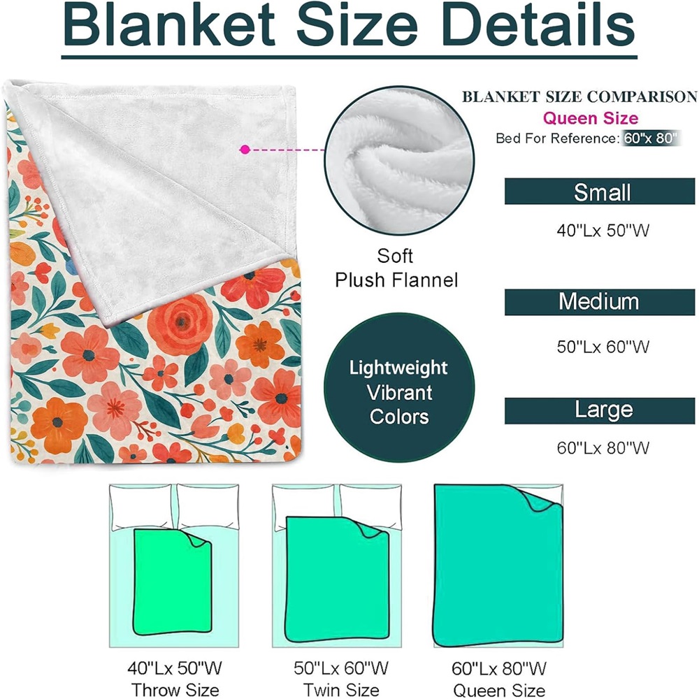 Frosty The Swoleman Funny Ugly - Christmas Throw Blanket review and price